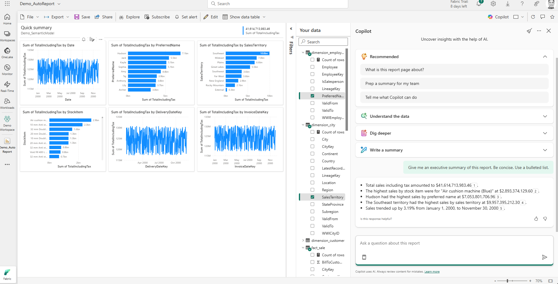 Enabling Copilot Capacities in Microsoft Fabric: A Quick Guide